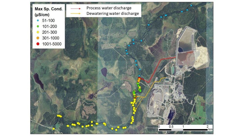 EC in the river: Maximum specific electrical conductivity (Max Sp.Cond.) per transect in the Seurujoki River measured using a CTD device in August 2014.
