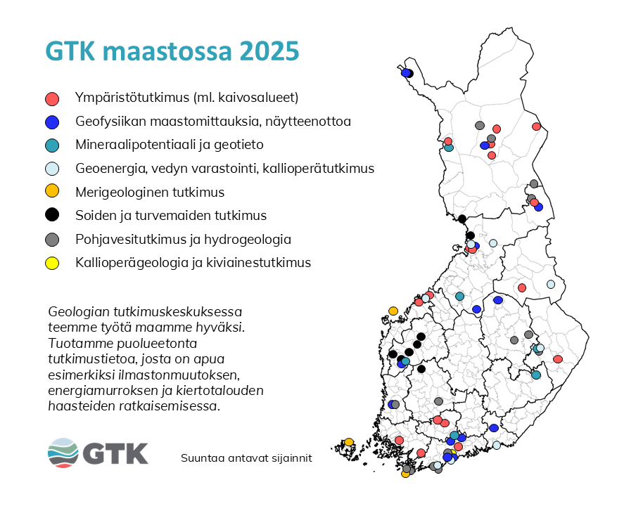 Kartta Suomesta, jossa on värillisiä pisteitä eri tutkimustyyppien sijainneista vuonna 2025. Pisteet kuvaavat GTK:n kenttätutkimuksia, kuten ympäristötutkimuksia, geofysiikkaa, mineraalipotentiaalia, geoenergiaa, merigeologiaa, soita, pohjavesiä ja kallioperägeologiaa.