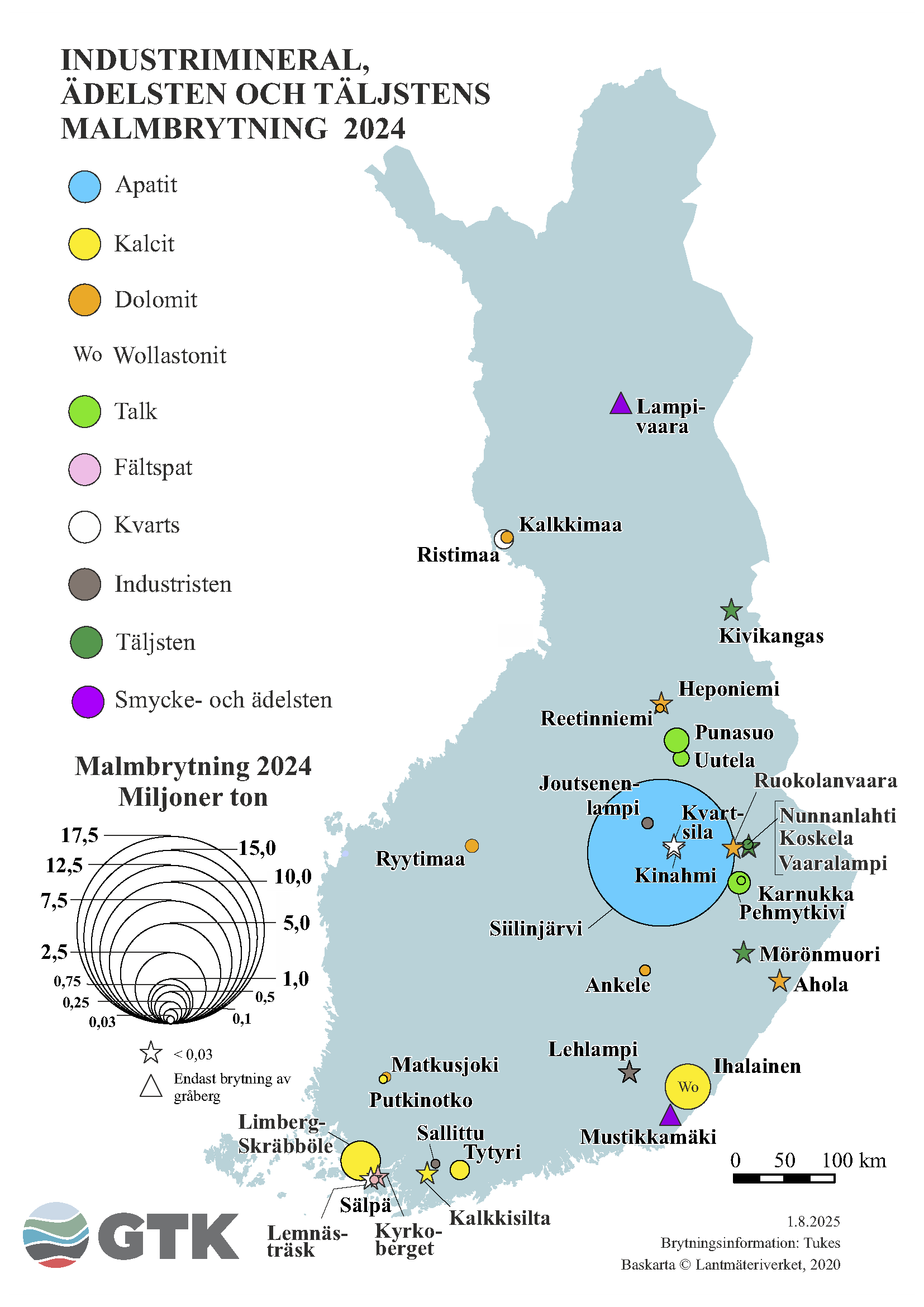 En karta som visar mängden malmbrytning i Finland år 2024 för industrimineral-, prydnads- och täljstensgruvor. Olika mineraltyper som apatit, kalcit, dolomit, talk och täljsten markeras med färger. Brytningsmängden visas med cirklar i olika storlek, och kartan visar även platser med mindre än 0,03 miljoner ton brytning samt platser där endast sidosten tas upp.