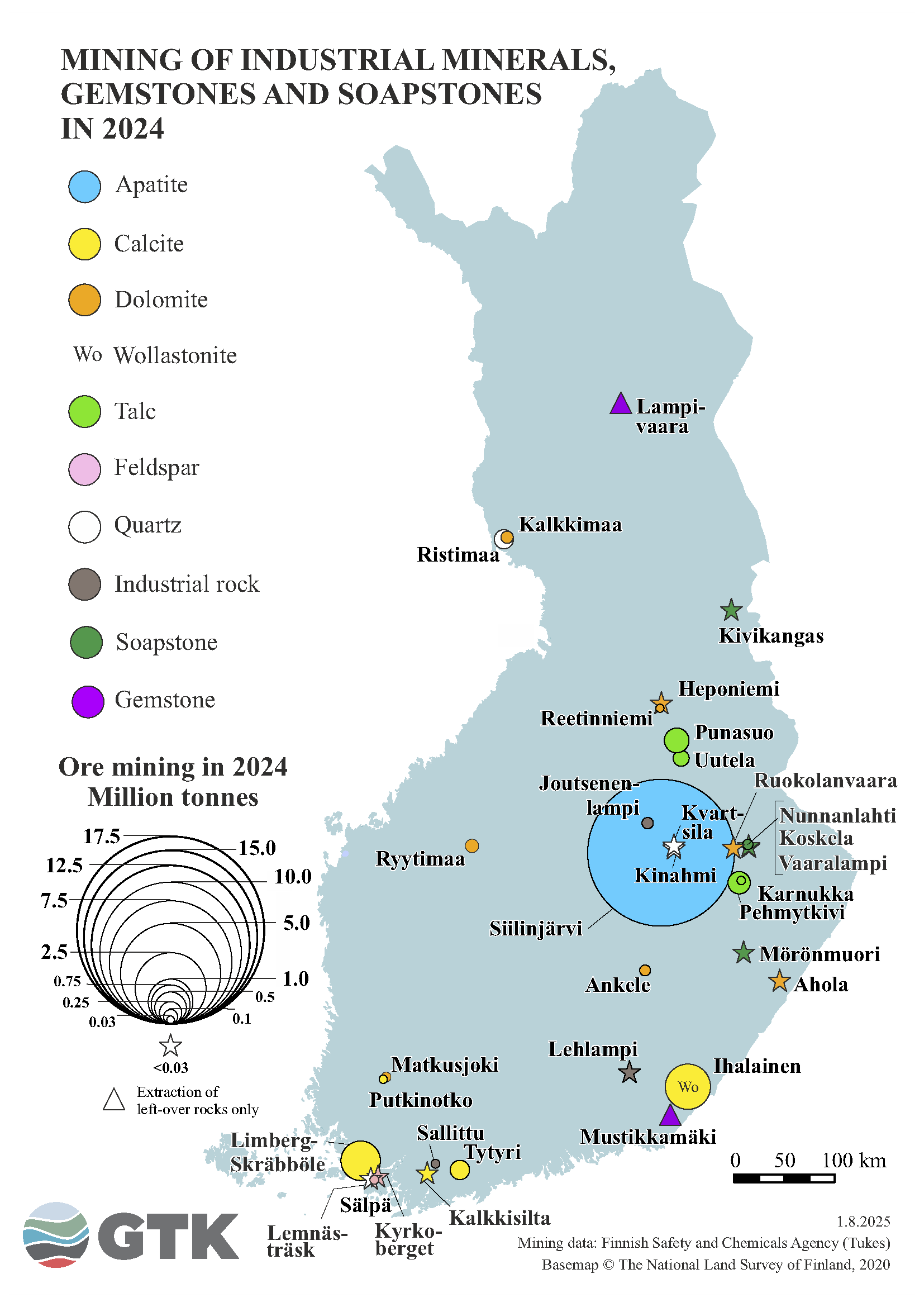 A map showing the ore extraction volume in Finland in 2024 for industrial mineral, ornamental, and soapstone mines. Different mineral types such as apatite, calcite, dolomite, talc, and soapstone are marked with colors. Extraction volumes are illustrated with circles of varying size, and the map also shows sites with less than 0.03 million tonnes of extraction or only waste rock excavation.
