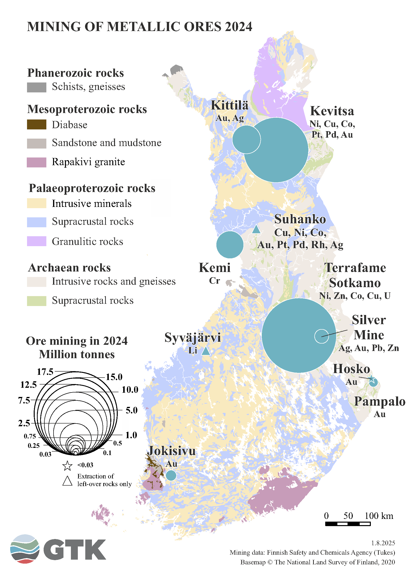 A map showing the amount of ore extraction from metal ore mines in Finland in 2024. The map displays different rock types across the country and the locations of mines. The size of circles indicates the extraction volume. The map also includes sites where only waste rock is extracted and those with production under 0.03 million tonnes.