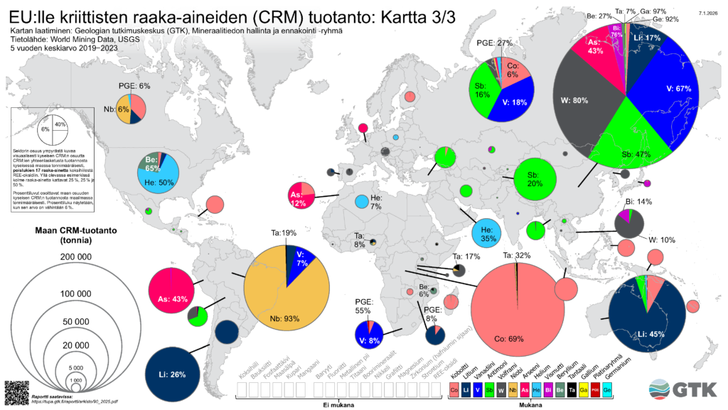 Maailmankartta EU:n kriittisten raaka-aineiden tuotannosta. Kartalla on ympyrädiagrammeja ja ympyröitä, jotka näyttävät tuotantomääriä ja osuuksia maittain.