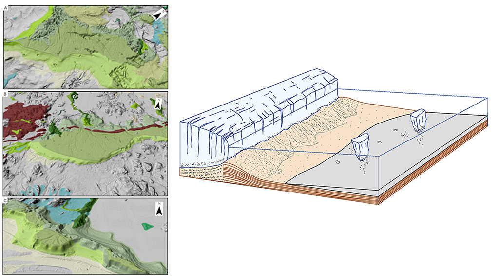 Kaksi piirroskuvaa rinnakkain, joissa kuvattu geologisia piirteitä eri värein ja pinnanmuodoin.