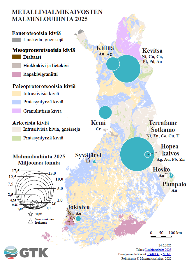 Kartta Suomesta, jossa metallimalmikaivosten malminlouhinta 2025, ympyrät näyttävät tuotantomäärät ja taustalla kivilajit, selite.