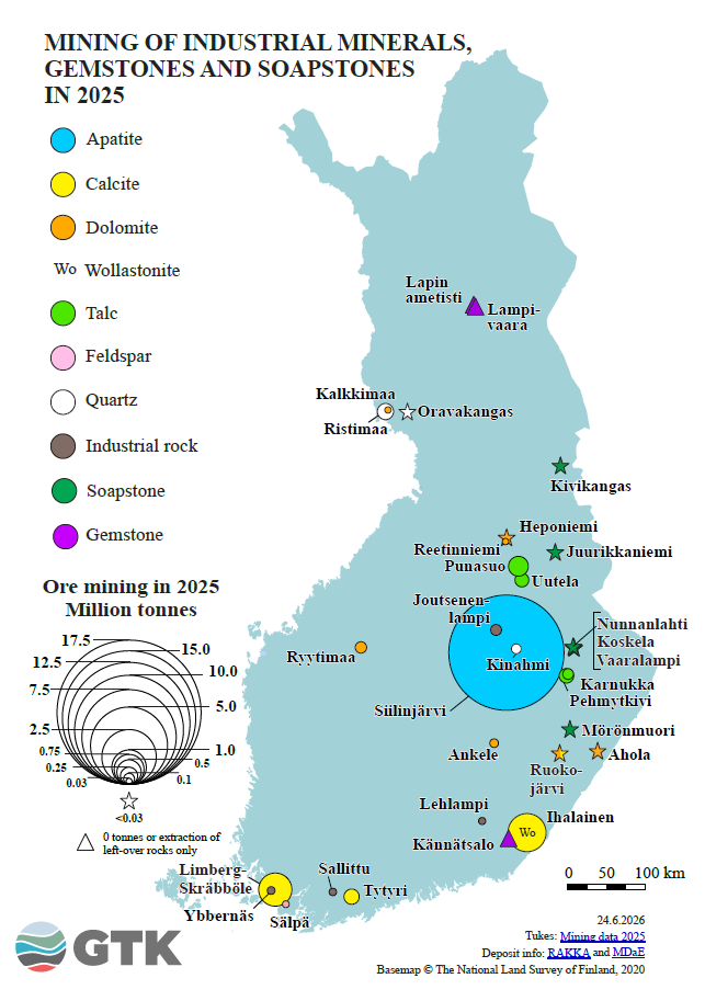 Map of Finland showing mining of industrial minerals, gemstones and soapstone in 2025, circles show amounts and symbols minerals, legend.