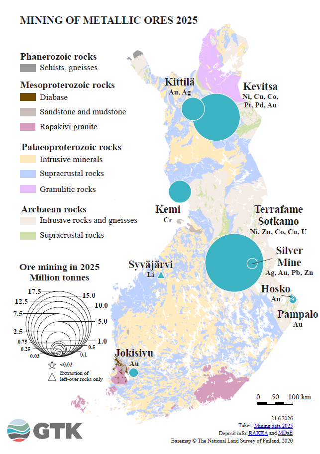 Map of Finland showing metallic ore mining in 2025, circles for production amounts and rock types in the background, legend.
