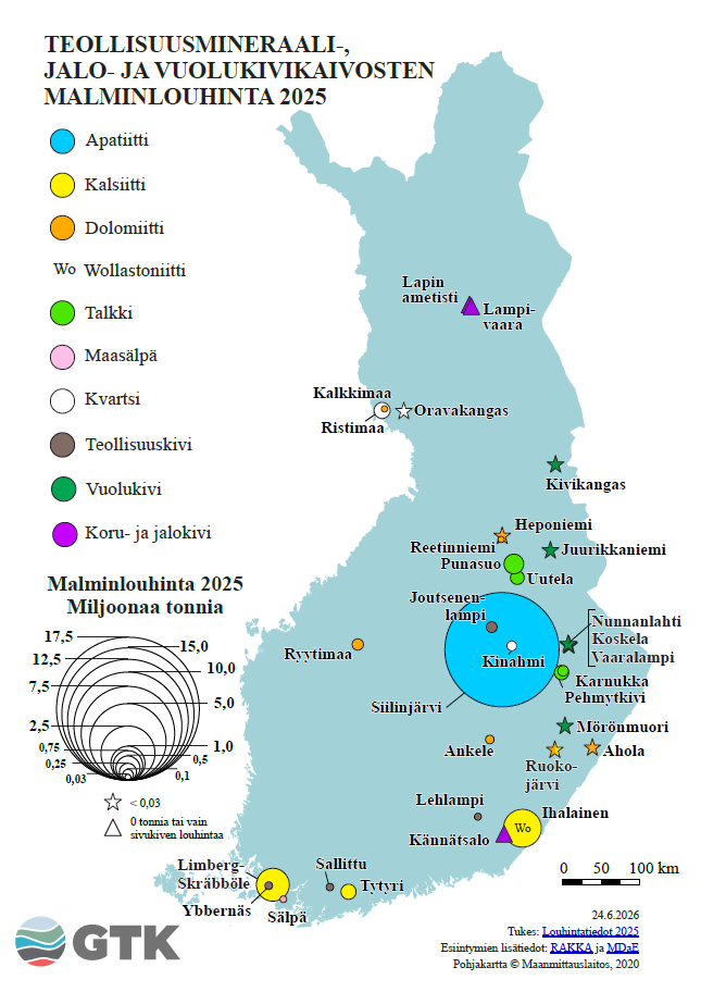 Kartta Suomesta, jossa teollisuusmineraali-, jalo- ja vuolukivikaivosten malminlouhinta 2025, ympyrät kuvaavat määriä ja symbolit mineraaleja, selite.
