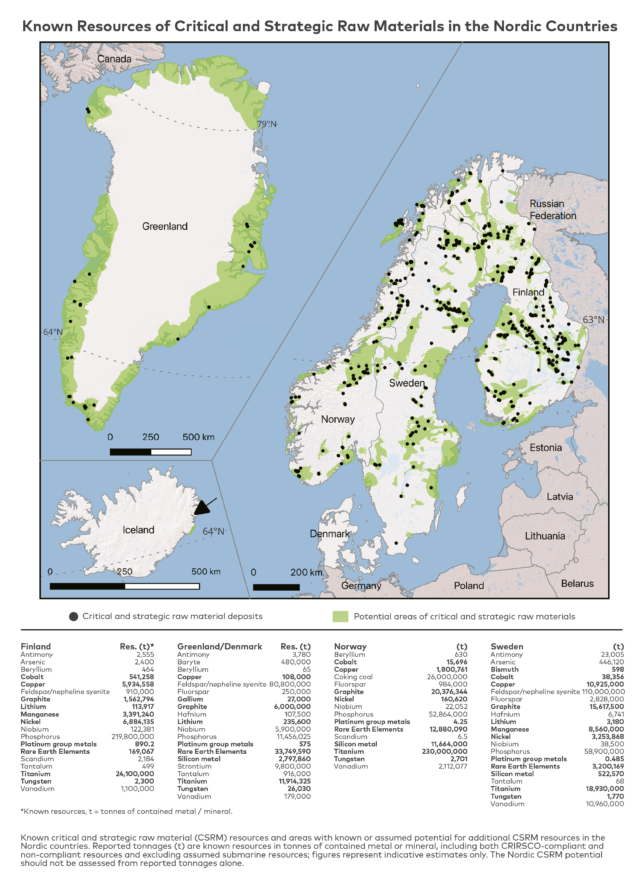Kartta Pohjoismaista, jossa pisteet kriittisille raaka-aine-esiintymille
