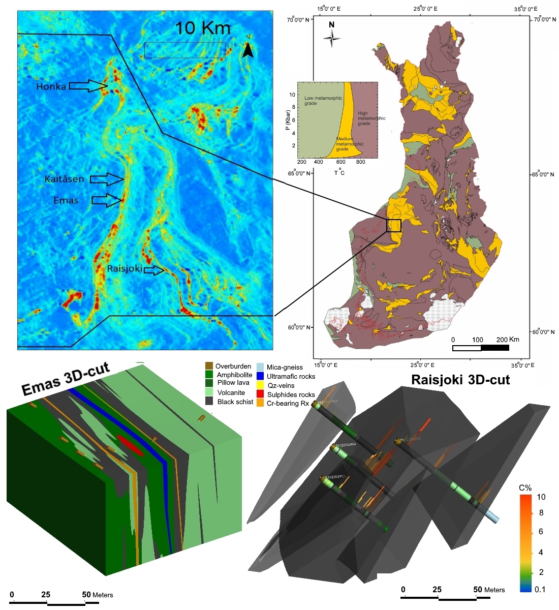 Kuva 1. Suomen sähkömagneettinen ja metamorfinen kartta sekä 3D-mallinnus Raisjoesta.